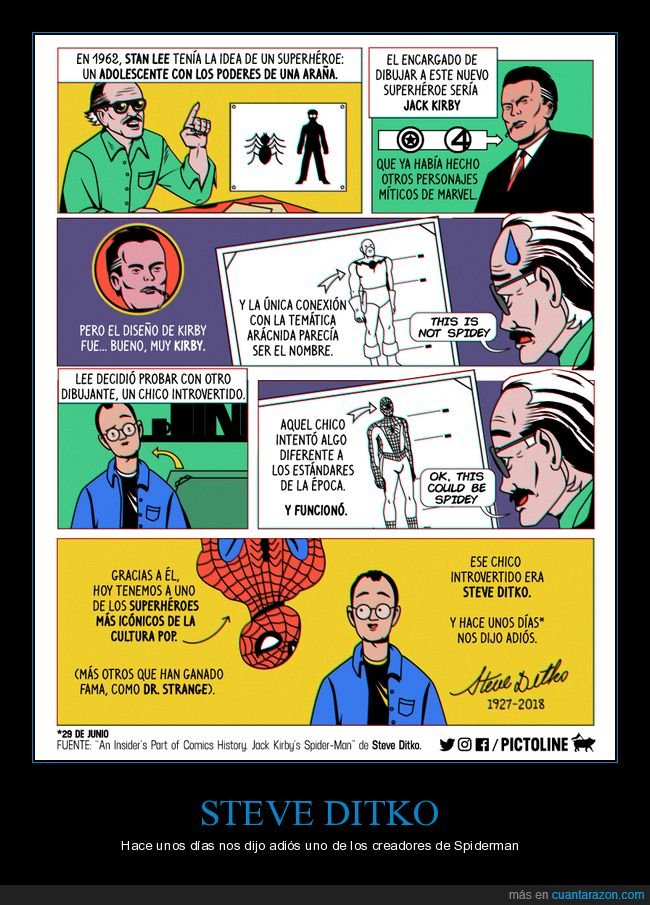 steve ditko,dibujante,spiderman